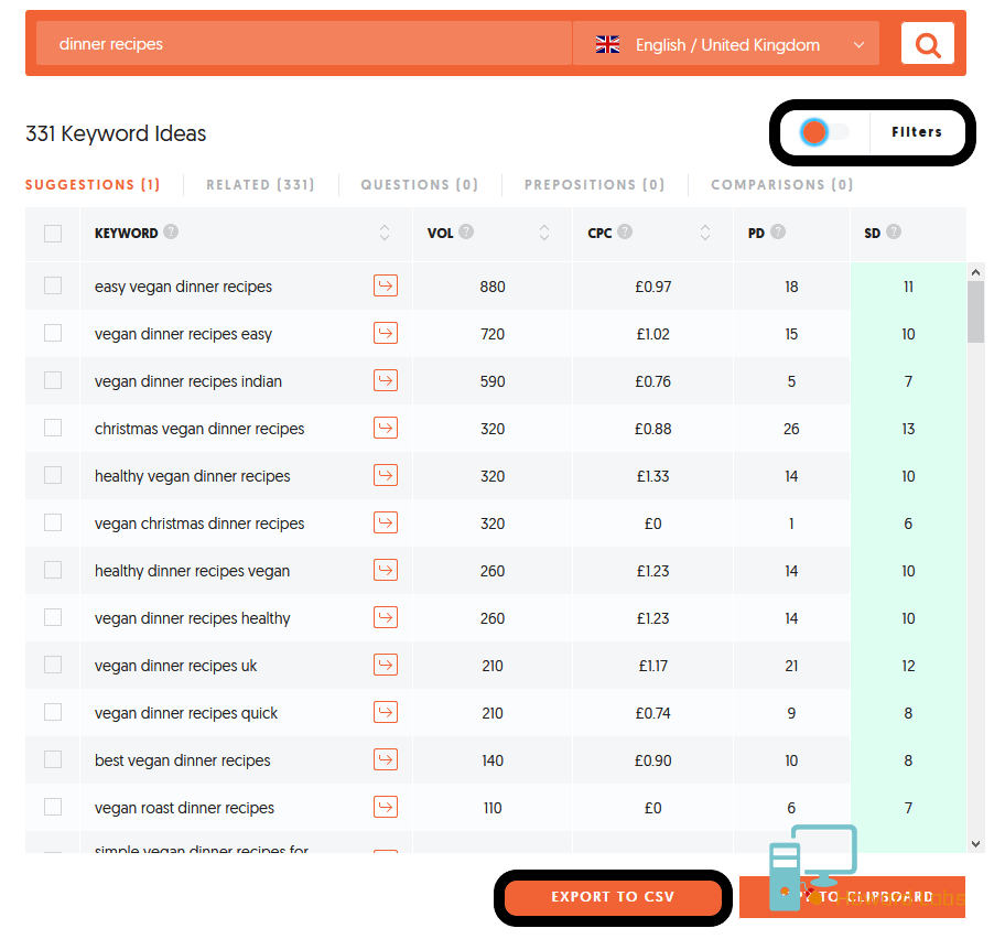 Ubersuggest Keyword Research - Filtered results for SEO Keyword Ideas