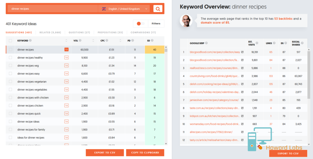 Dinner Recipes Ubersuggest Keyword Ideas.